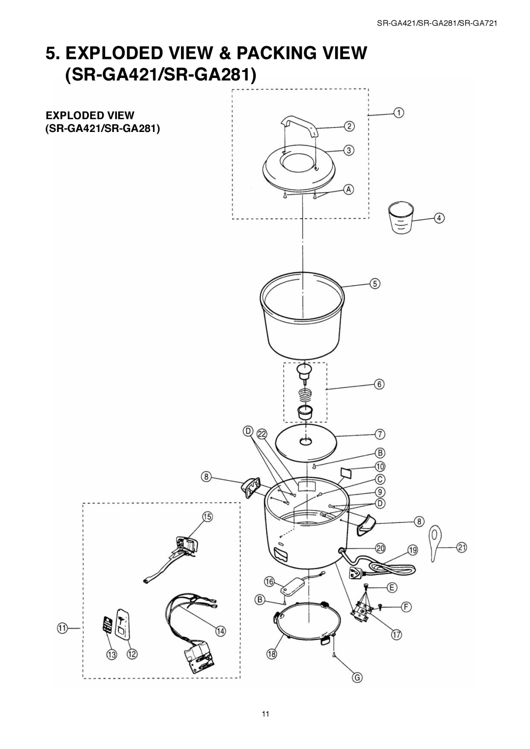 Panasonic service manual Exploded View & Packing View SR-GA421/SR-GA281 