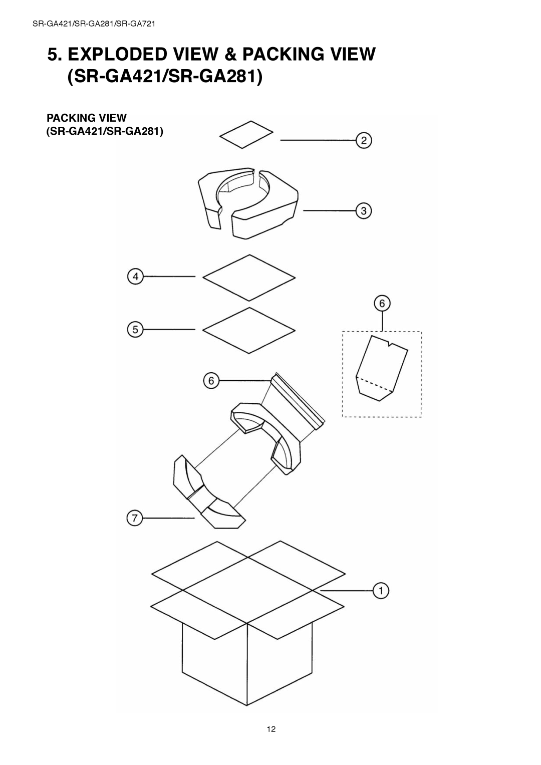 Panasonic service manual Packing View SR-GA421/SR-GA281 