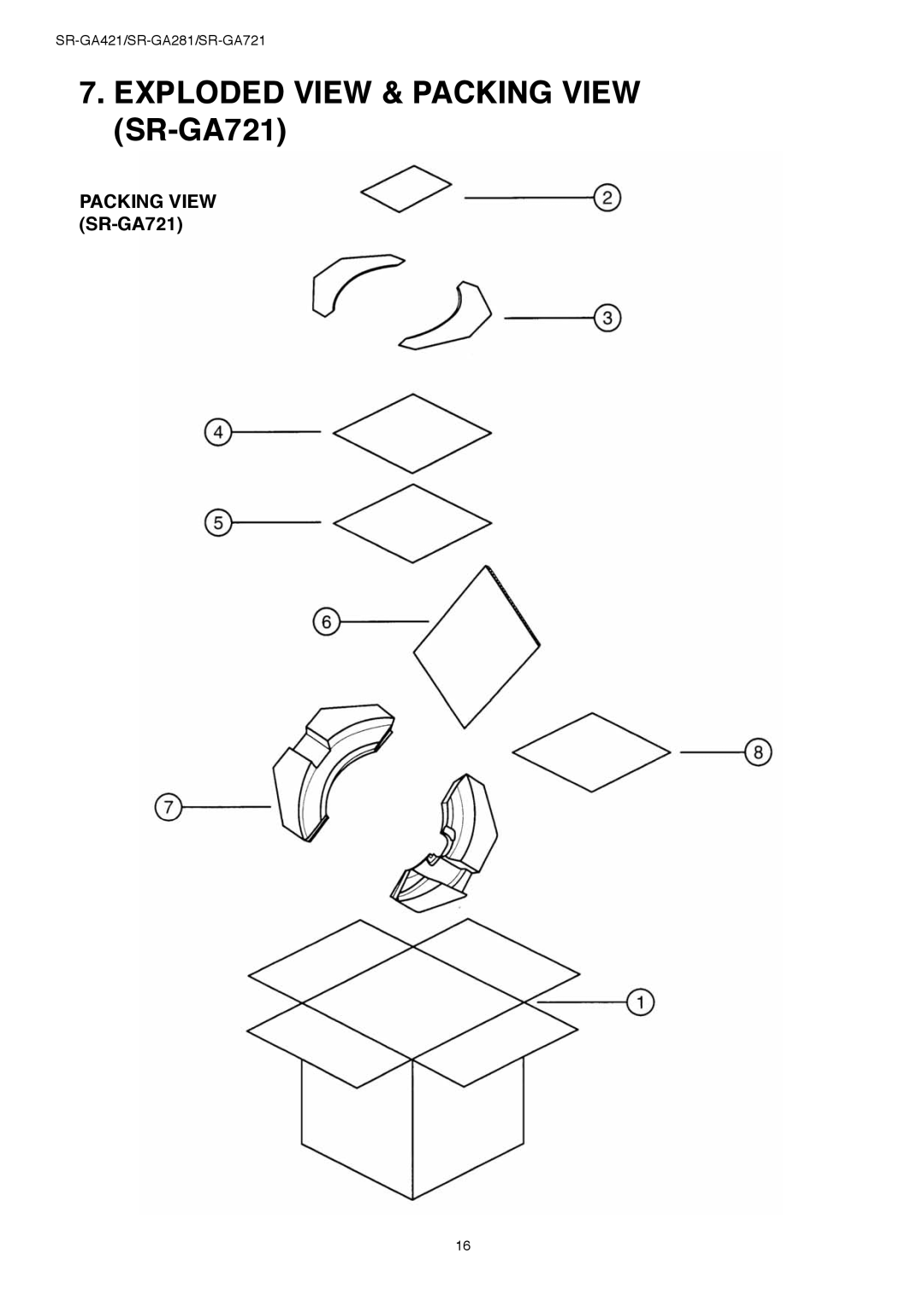 Panasonic SR-GA281, SR-GA421 service manual Packing View SR-GA721 