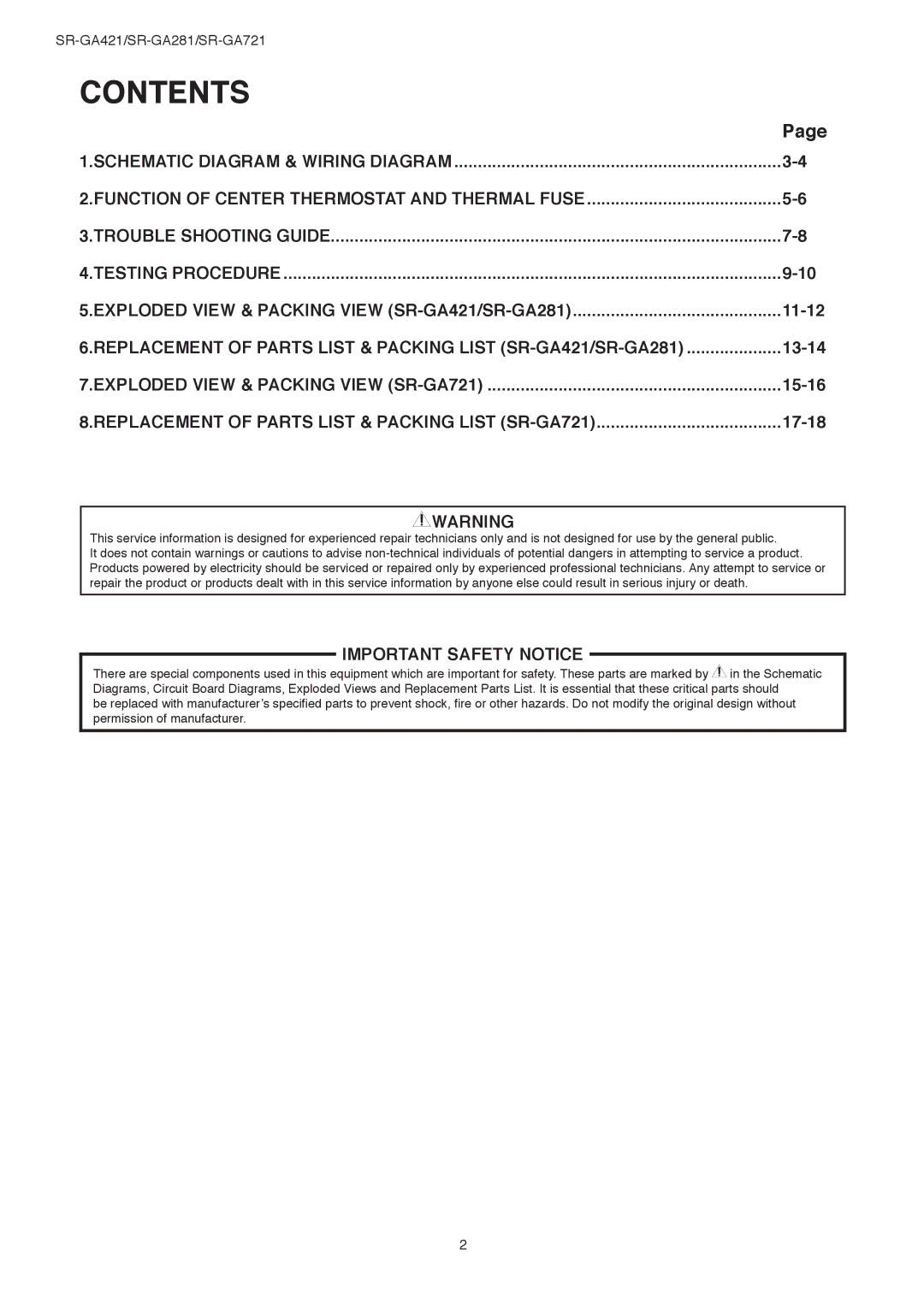 Panasonic SR-GA281, SR-GA421 service manual Contents 