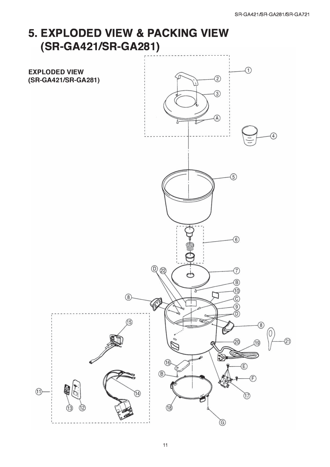 Panasonic service manual EXPLODED VIEW & PACKING VIEW SR-GA421/SR-GA281, EXPLODED VIEW SR-GA421/SR-GA281 