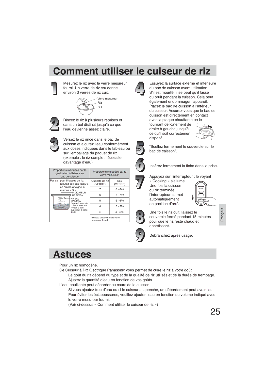 Panasonic SR-GA721 manuel dutilisation Comment utiliser le cuiseur de riz, Astuces, Verre mesureur Riz Bol 