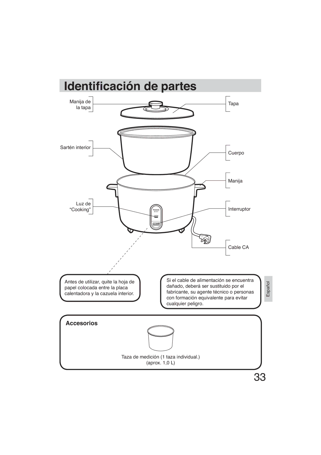 Panasonic SR-GA721 manuel dutilisation Identi cación de partes, Accesorios 