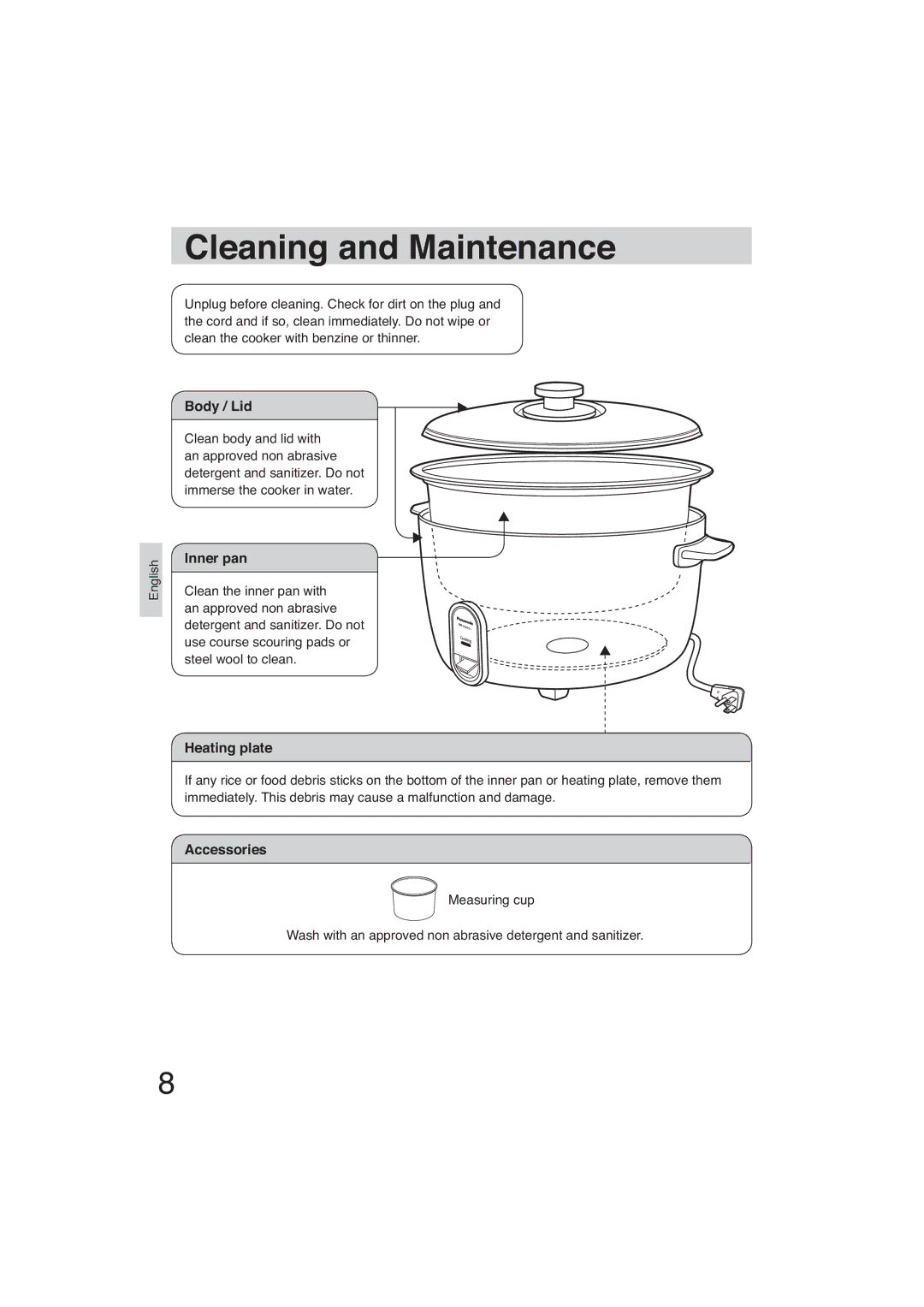 Panasonic SR-GA721 manuel dutilisation Cleaning and Maintenance, Body / Lid 