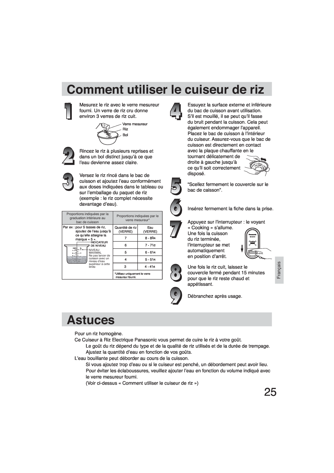 Panasonic SR-GA721 manuel dutilisation Comment utiliser le cuiseur de riz, Astuces, Verre mesureur Riz Bol 