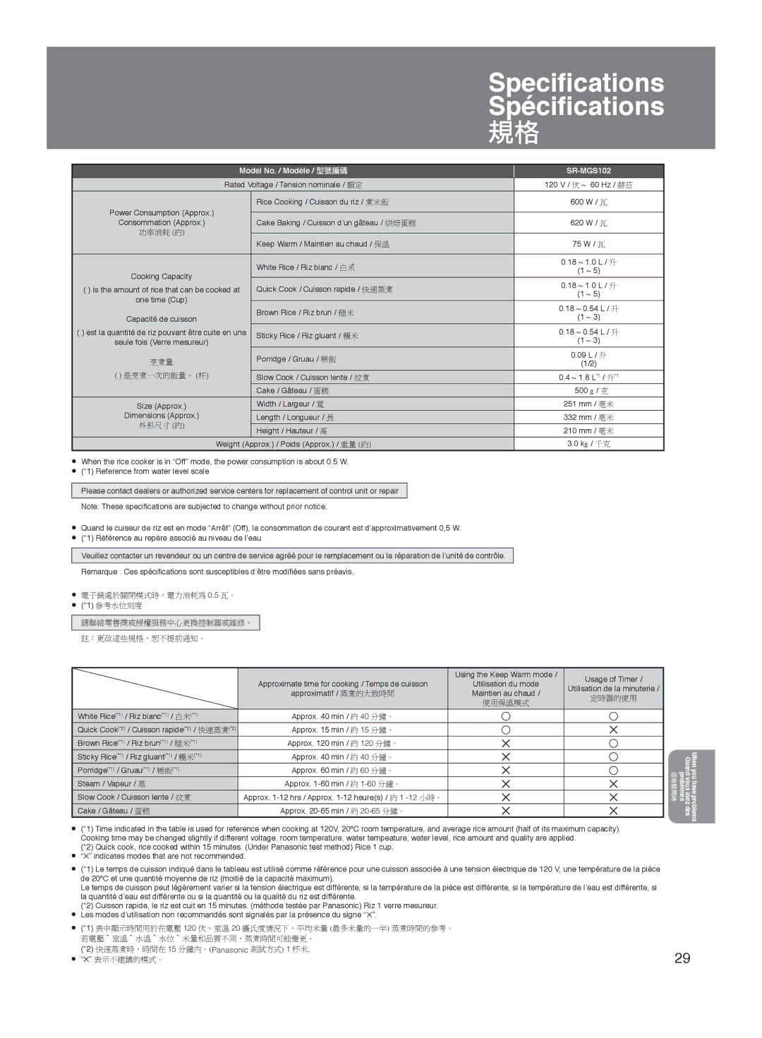 Panasonic SR-MGS102 specifications Speciﬁcations 