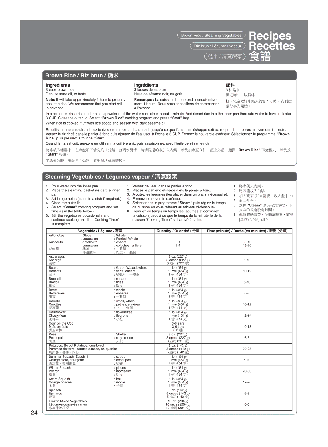 Panasonic SR-MS102, SR-MS182 manual Brown Rice / Riz brun, Ingredients 