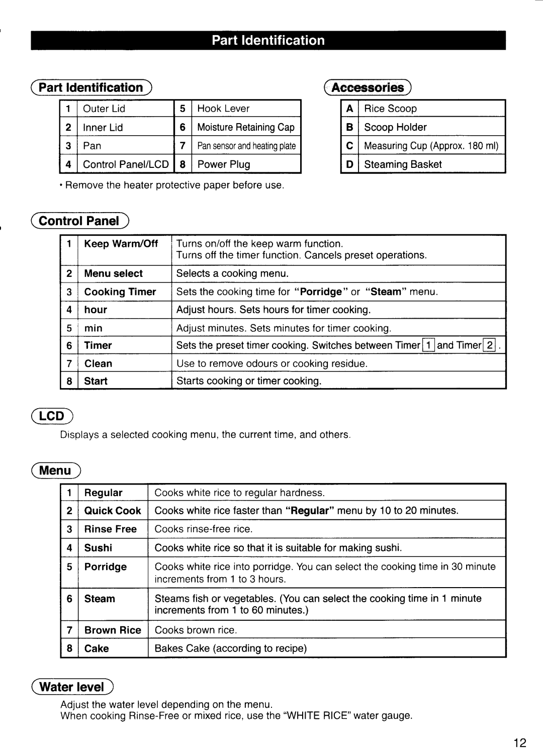 Panasonic SR-NA10, SR-NA18 manual 