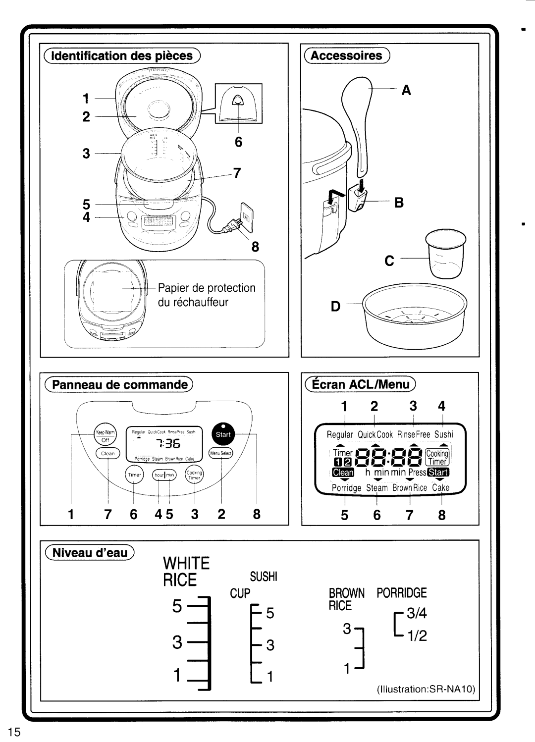 Panasonic SR-NA18, SR-NA10 manual 