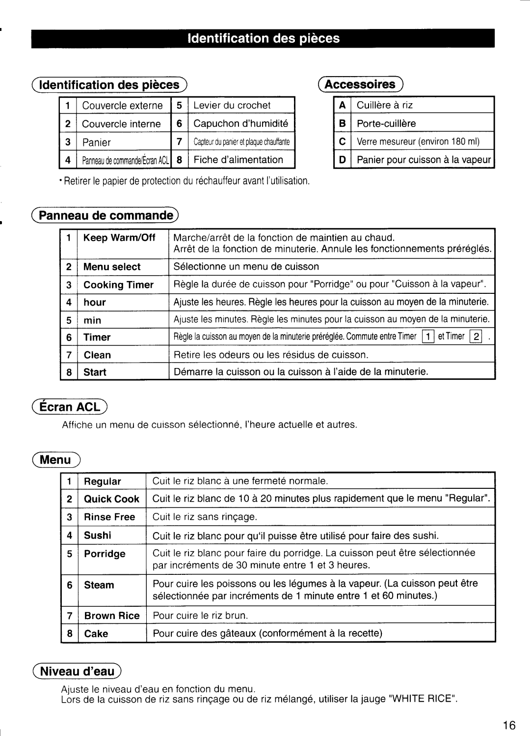 Panasonic SR-NA10, SR-NA18 manual 