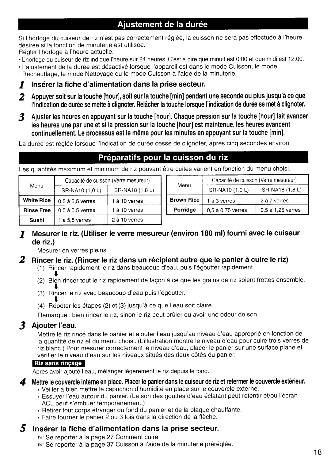 Panasonic SR-NA10, SR-NA18 manual 