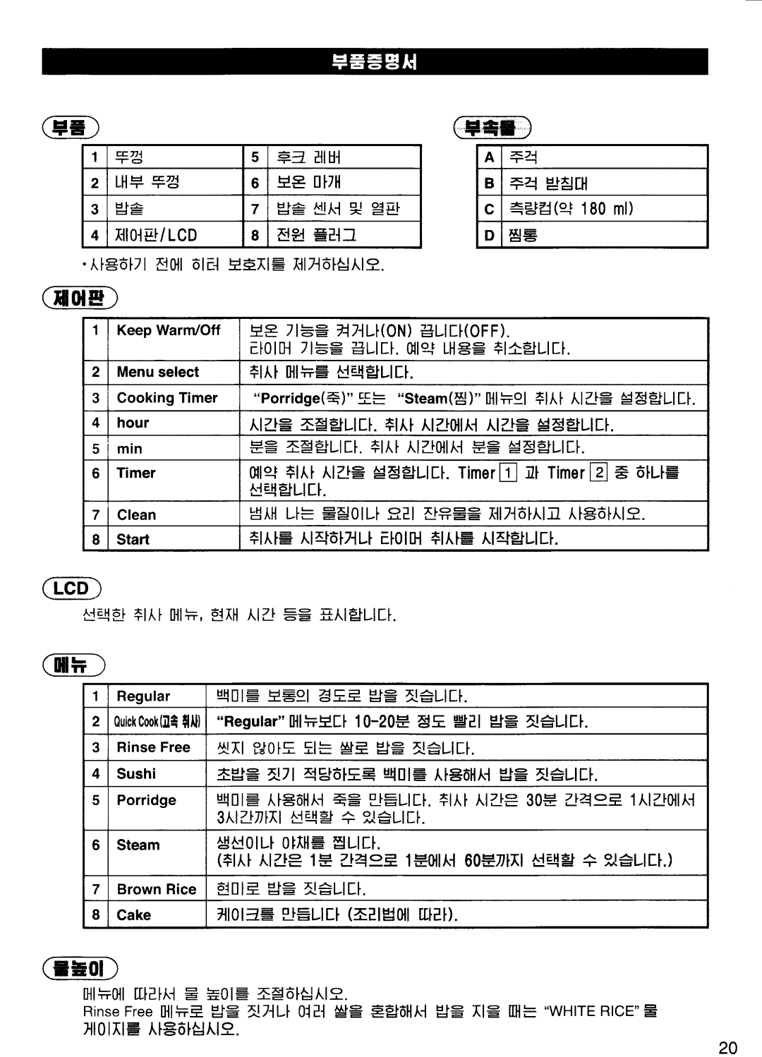 Panasonic SR-NA10, SR-NA18 manual 