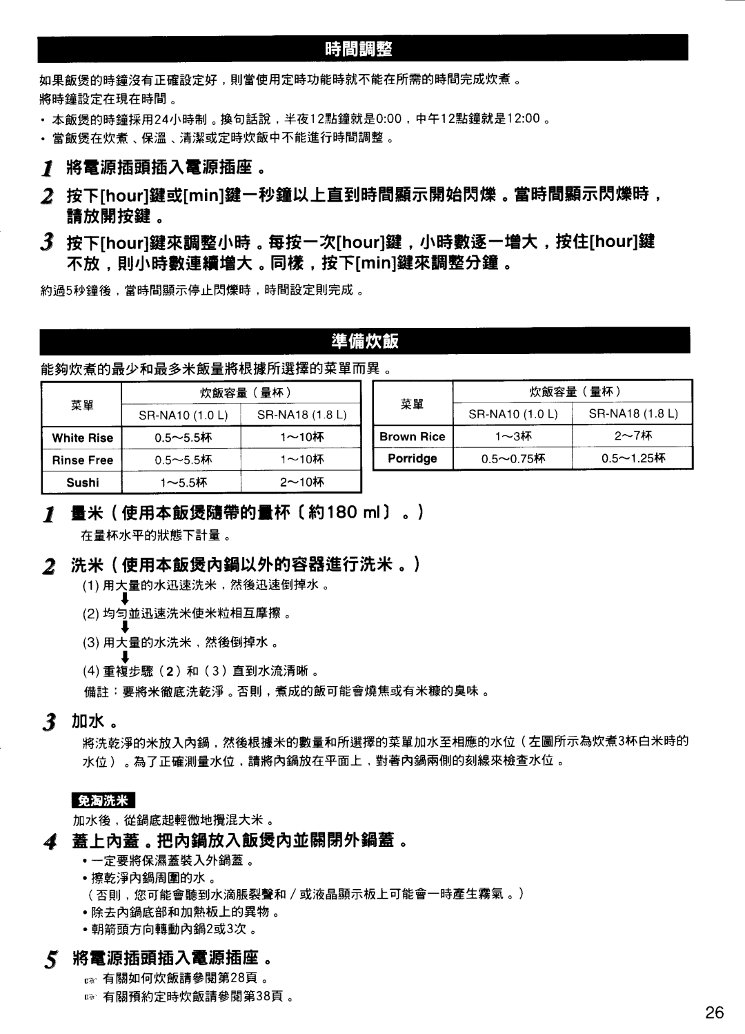 Panasonic SR-NA10, SR-NA18 manual 