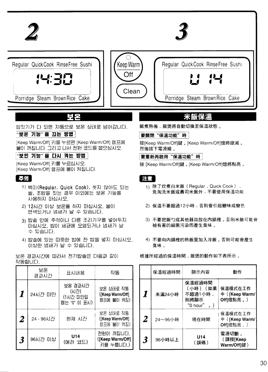 Panasonic SR-NA10, SR-NA18 manual 