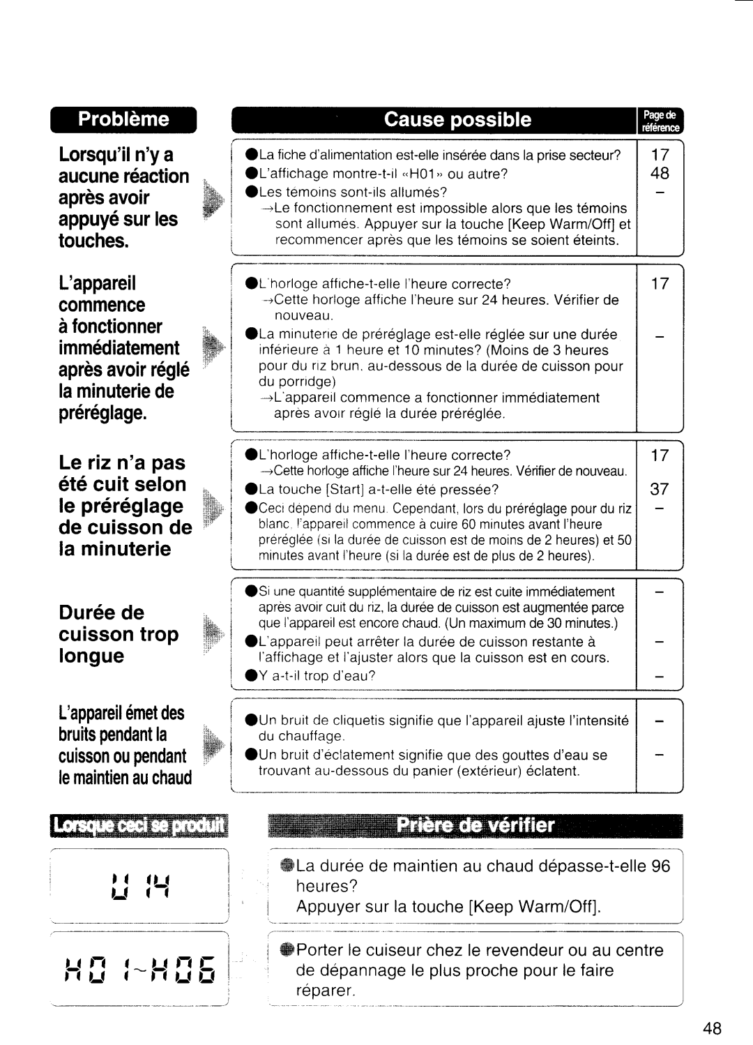 Panasonic SR-NA10, SR-NA18 manual 