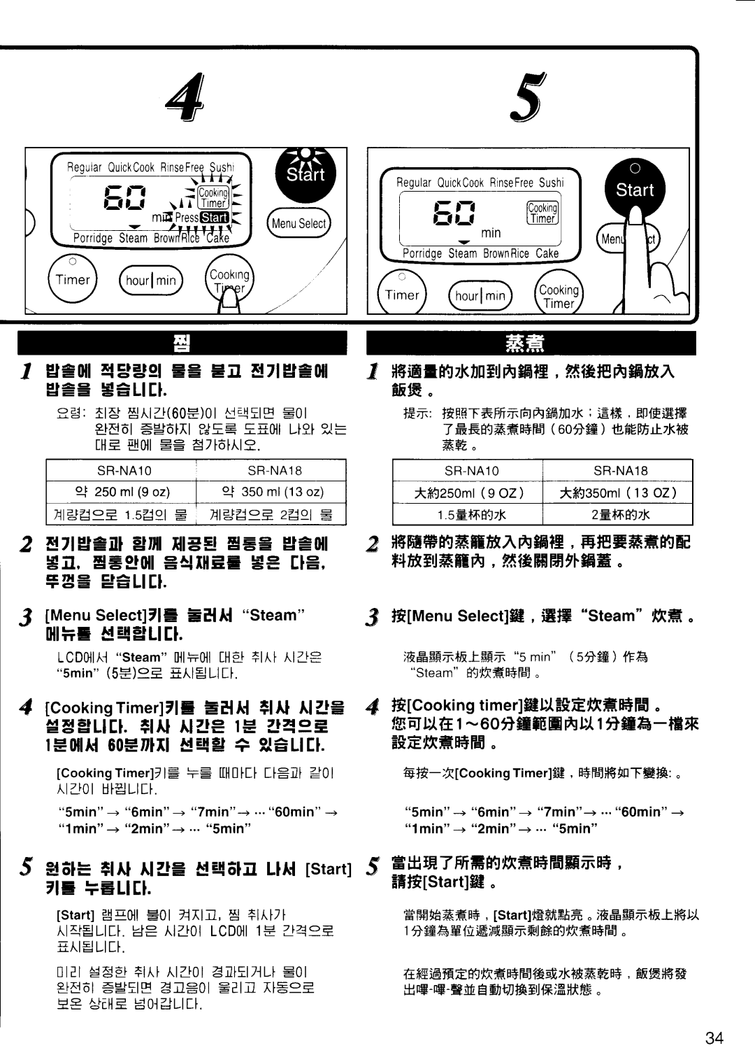 Panasonic SR-NA10, SR-NA18 manual 