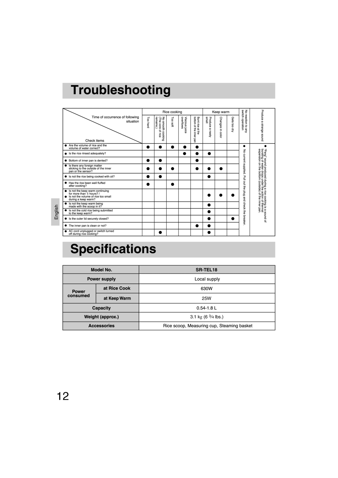 Panasonic SR-TEL18 manual 