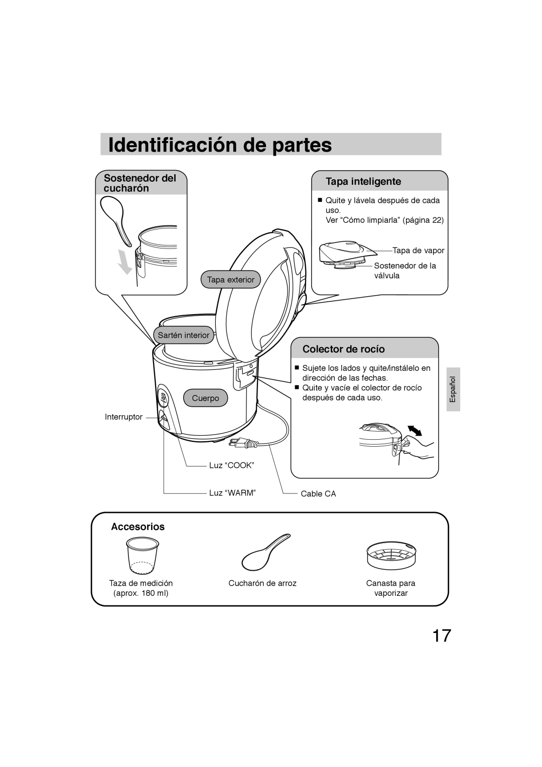 Panasonic SR-TEL18 manual Identiﬁcación de partes, Tapa inteligente 