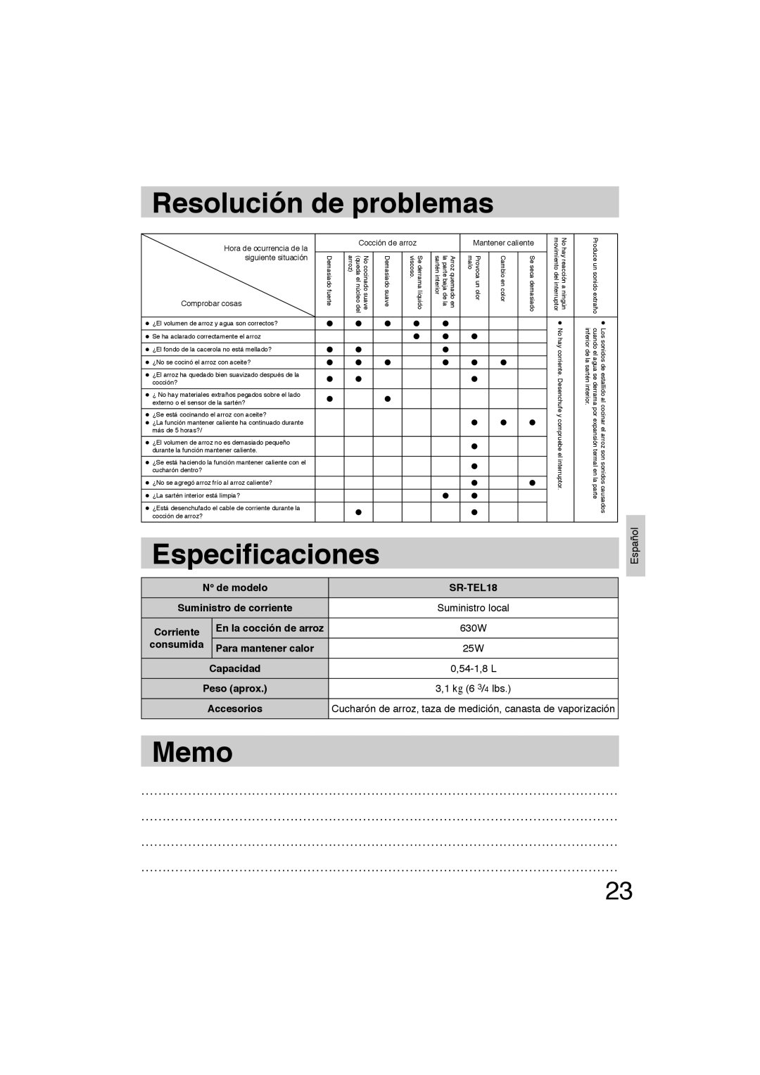 Panasonic SR-TEL18 manual Resolución de problemas, Especiﬁcaciones, Memo, Para mantener calor 