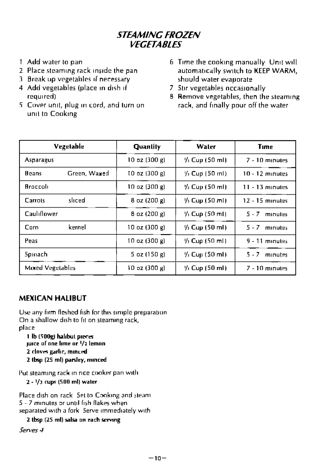 Panasonic SR-W18FSP manual 