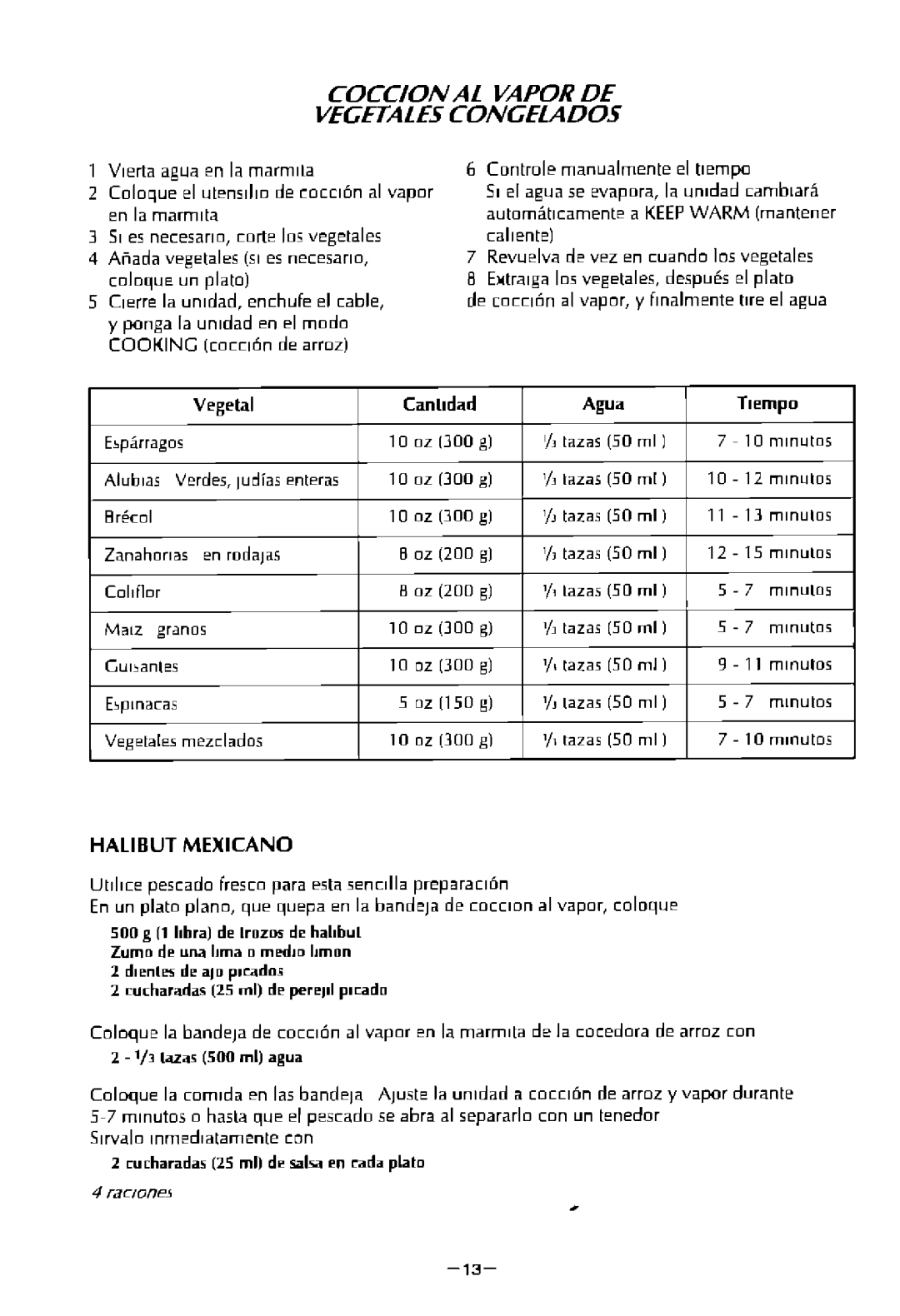 Panasonic SR-W18FSP manual 