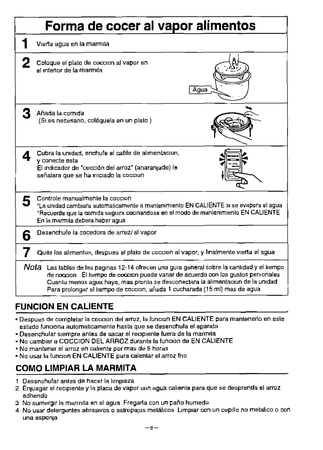 Panasonic SR-W18FSP manual 