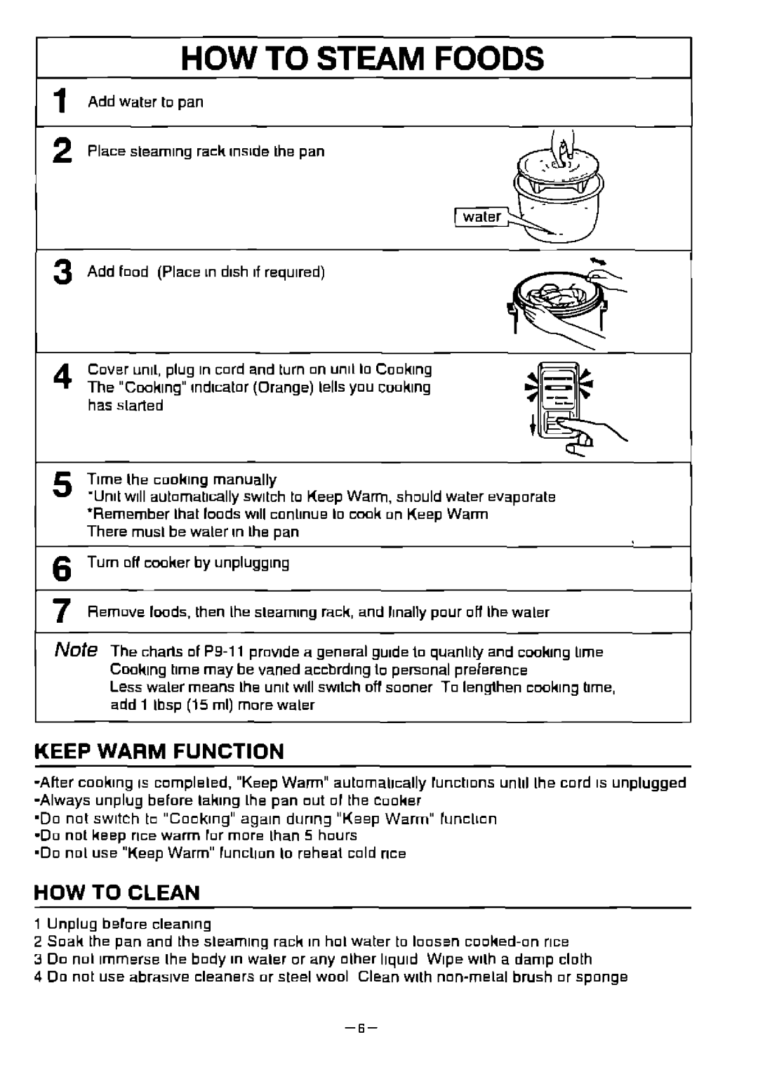 Panasonic SR-W18FSP manual 