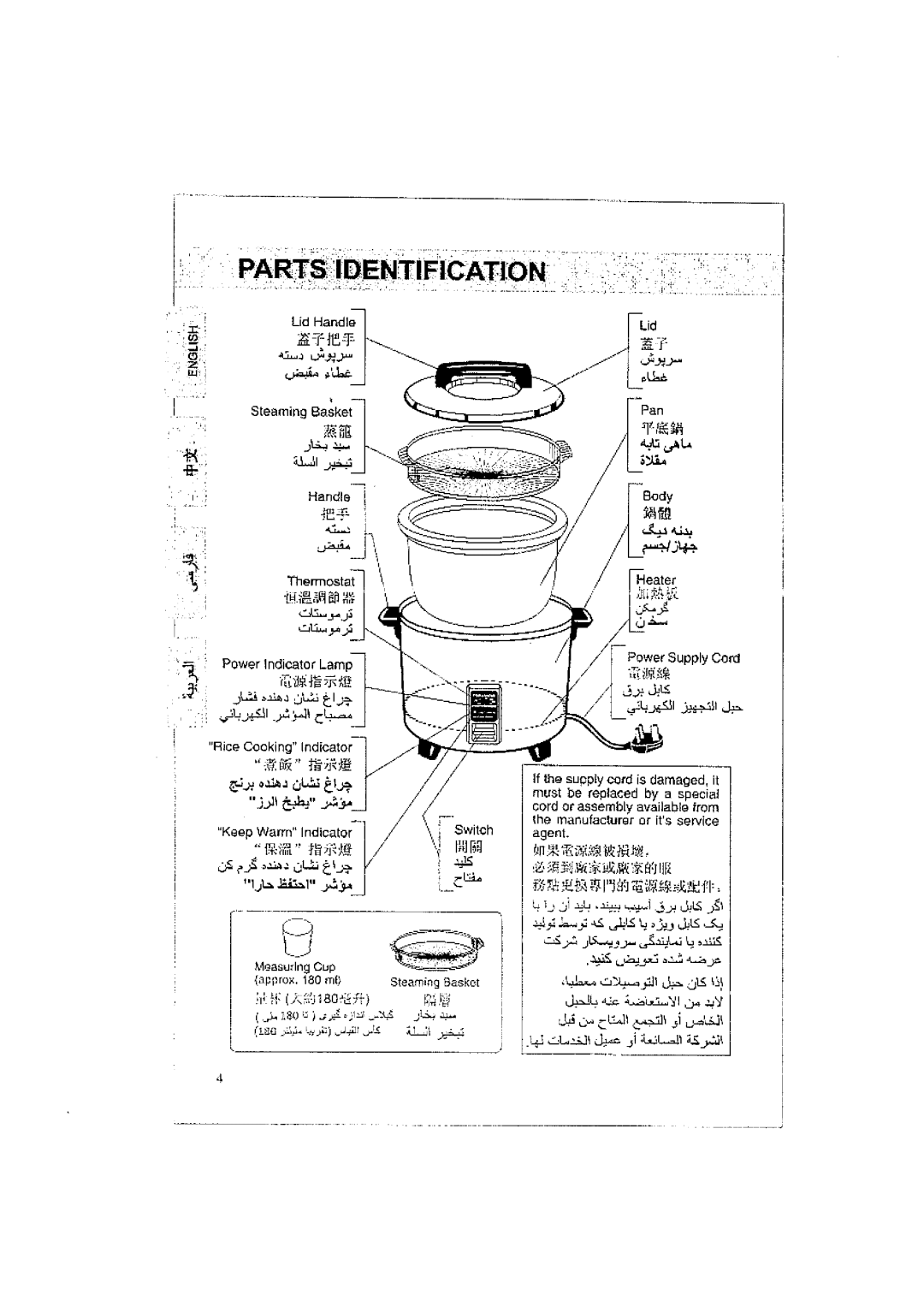 Panasonic SR-W22GS/SR-W18GS manual 