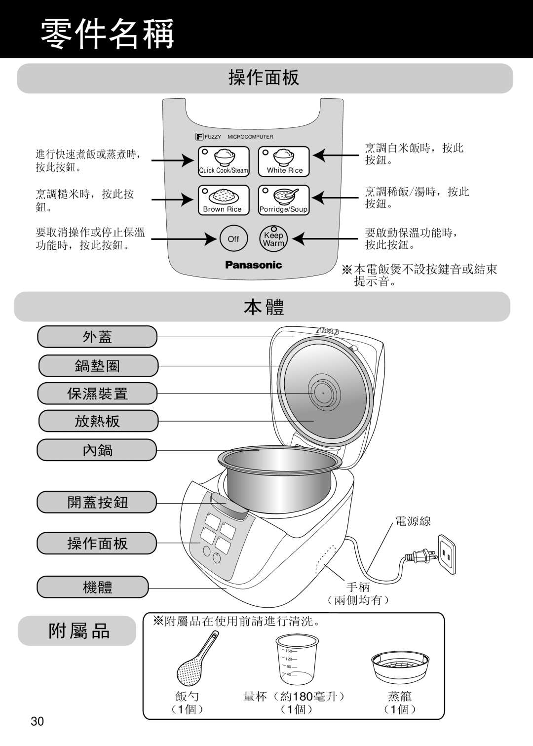 Panasonic SR/DF181 specifications 零件名稱, 外蓋 鍋墊圈 保濕裝置 放熱板 內鍋 開蓋按鈕 操作面板 機體, 附 屬 品 