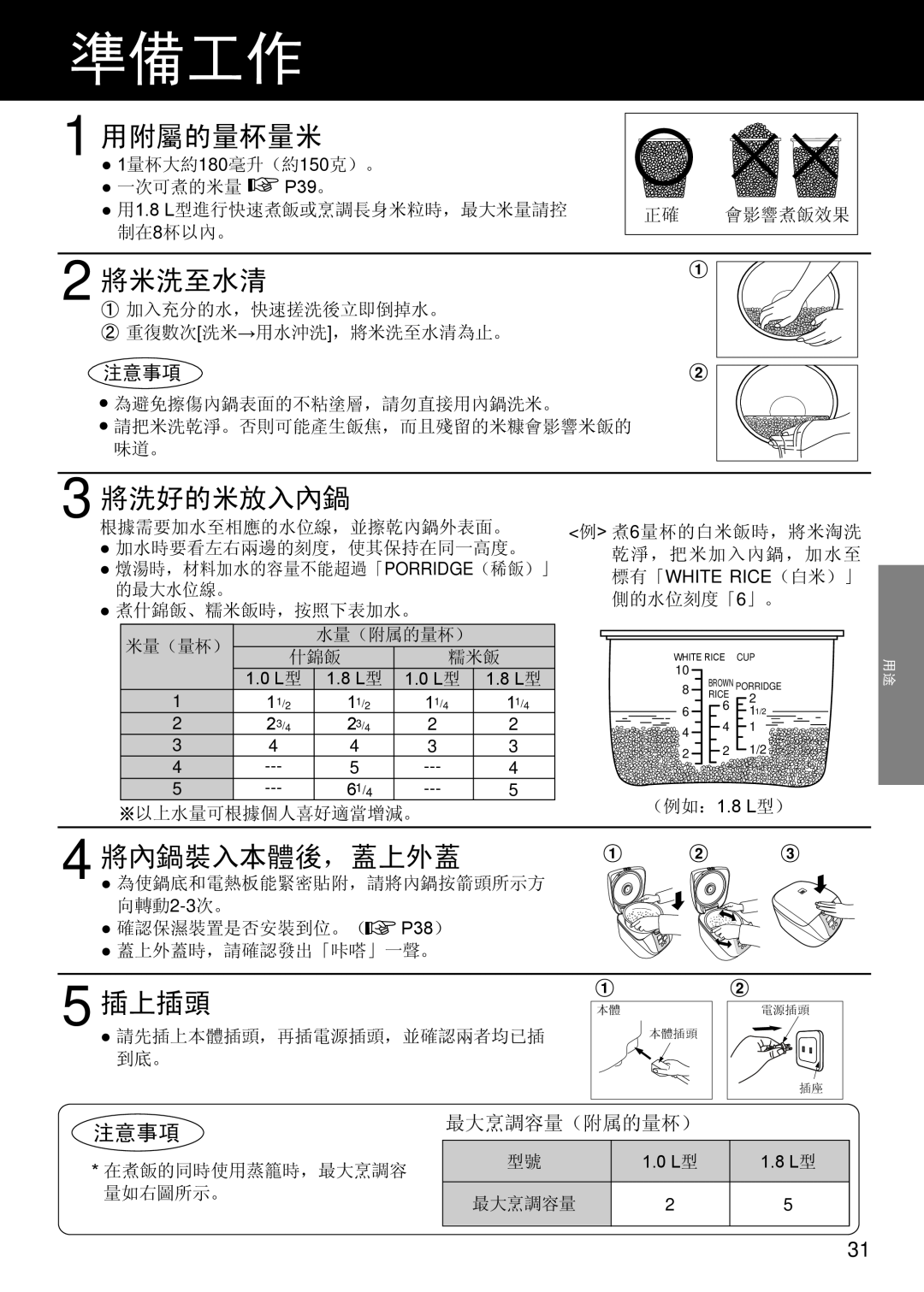 Panasonic SR/DF181 specifications 準備工作, 1 用附屬的量杯量米, 2 將米洗至水清, 將洗好的米放入內鍋, 插上插頭, 注意事項 