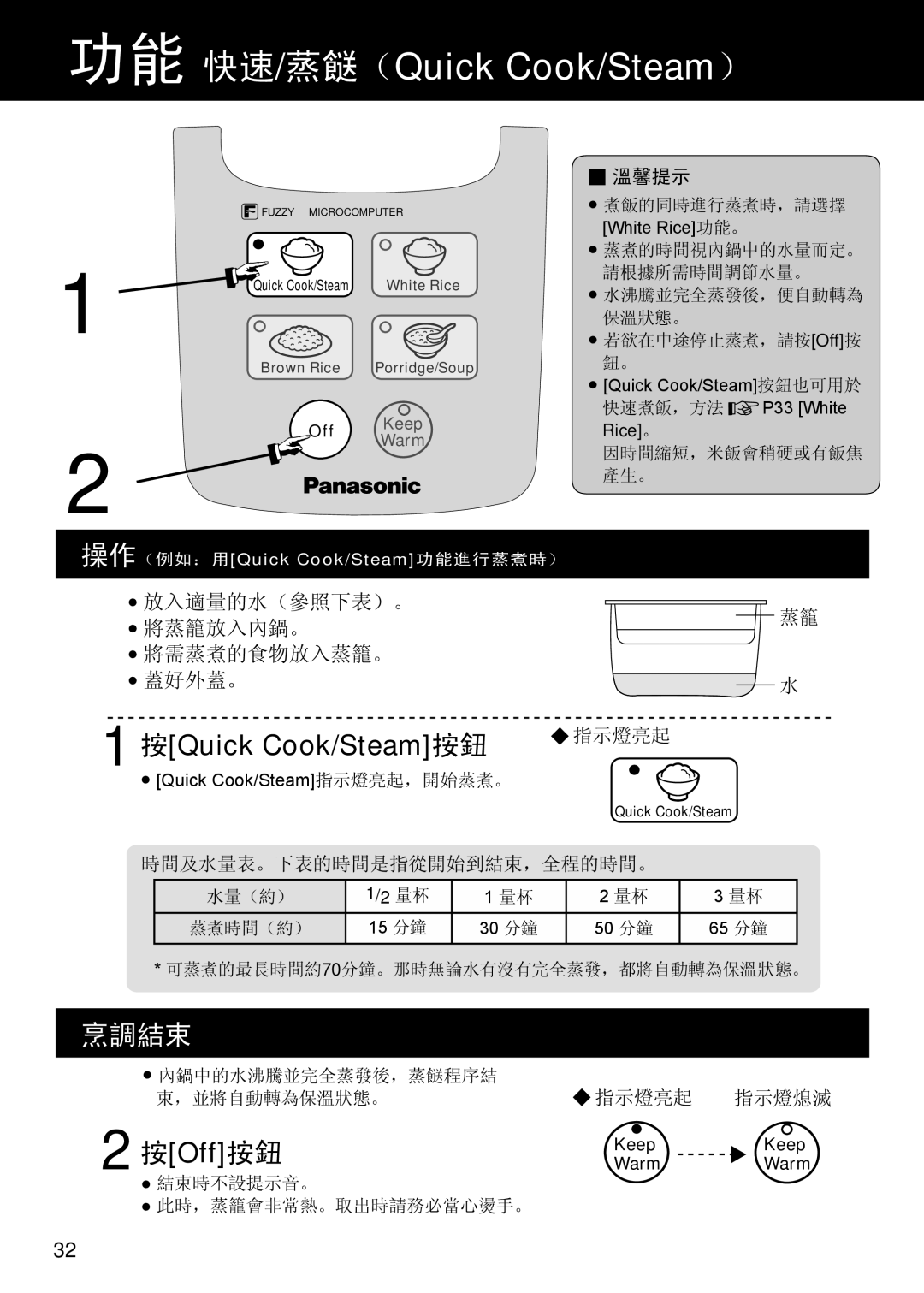 Panasonic SR/DF181 功能 快速/蒸餸（Quick Cook/Steam）, 按Quick Cook/Steam 按鈕, 烹調結束, 2 按Off 按鈕, 溫馨提示, 放入適量的水（參照下表）。, 將蒸籠放入內鍋。, 蓋好外蓋。 