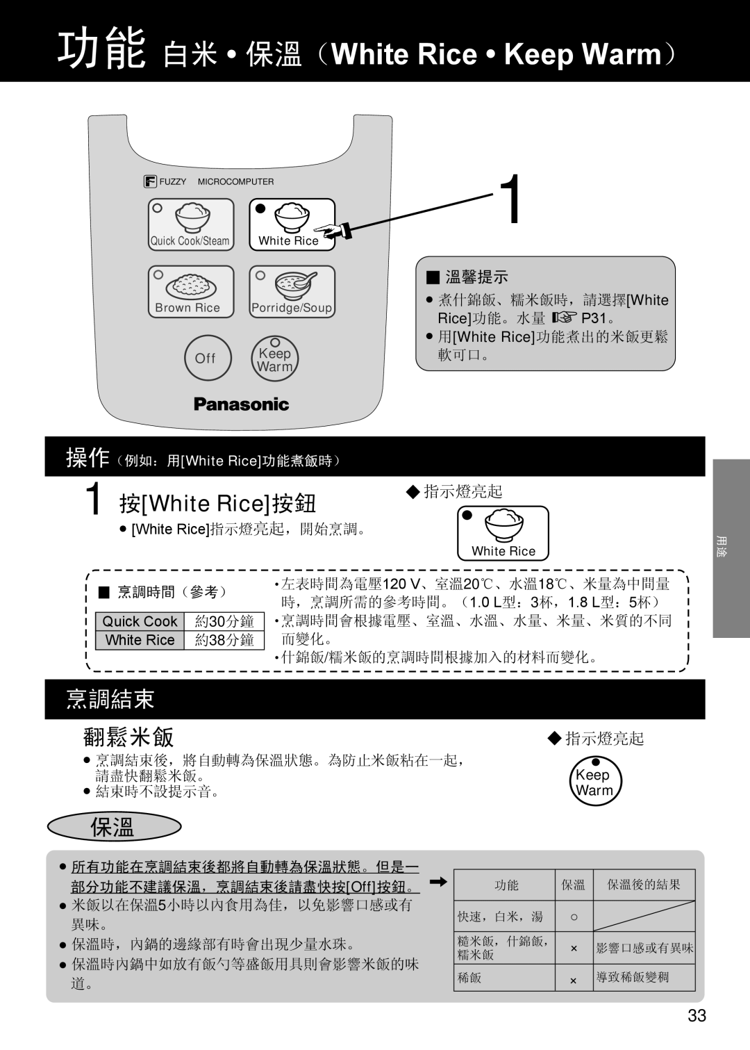 Panasonic SR/DF181 功能 白米 保溫（White Rice Keep Warm）, 1 按White Rice 按鈕, 翻鬆米飯, 烹調結束, 溫馨提示, 烹調時間（參考）, 操作（例如：用White Rice功能煮飯時） 