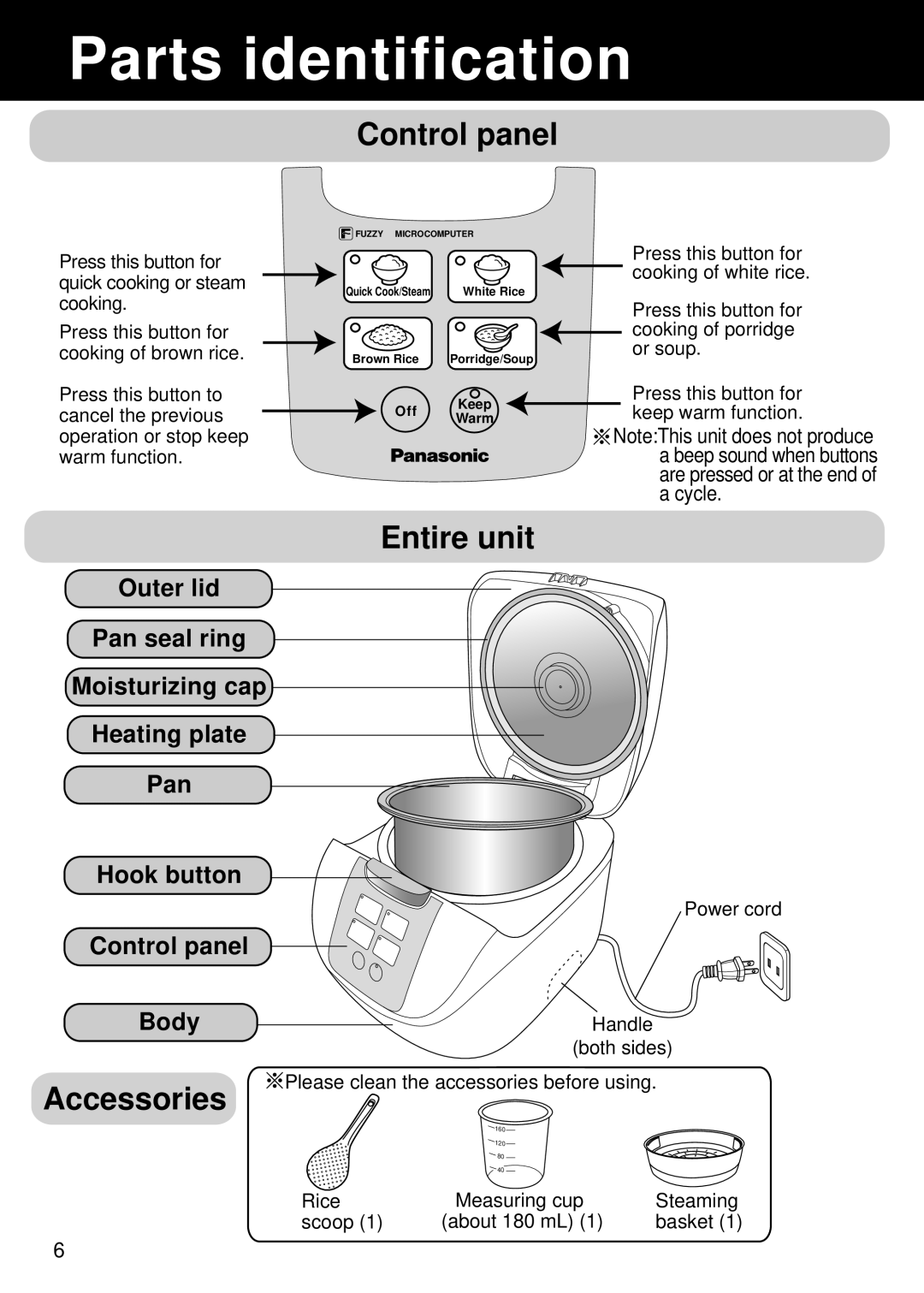Panasonic SR/DF181 Parts identification, Outer lid Pan seal ring Moisturizing cap Heating plate Pan, Control panel 