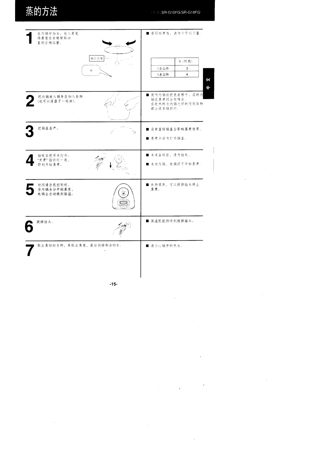 Panasonic SR'GO6FG/SR.G10FG/SR.GI8FG manual #tfr+, Rt,1tfr* trplt,rt.\3€ l+#tr,tithIt1\tt Hrllrkl . aE, Ft . +&HhP 