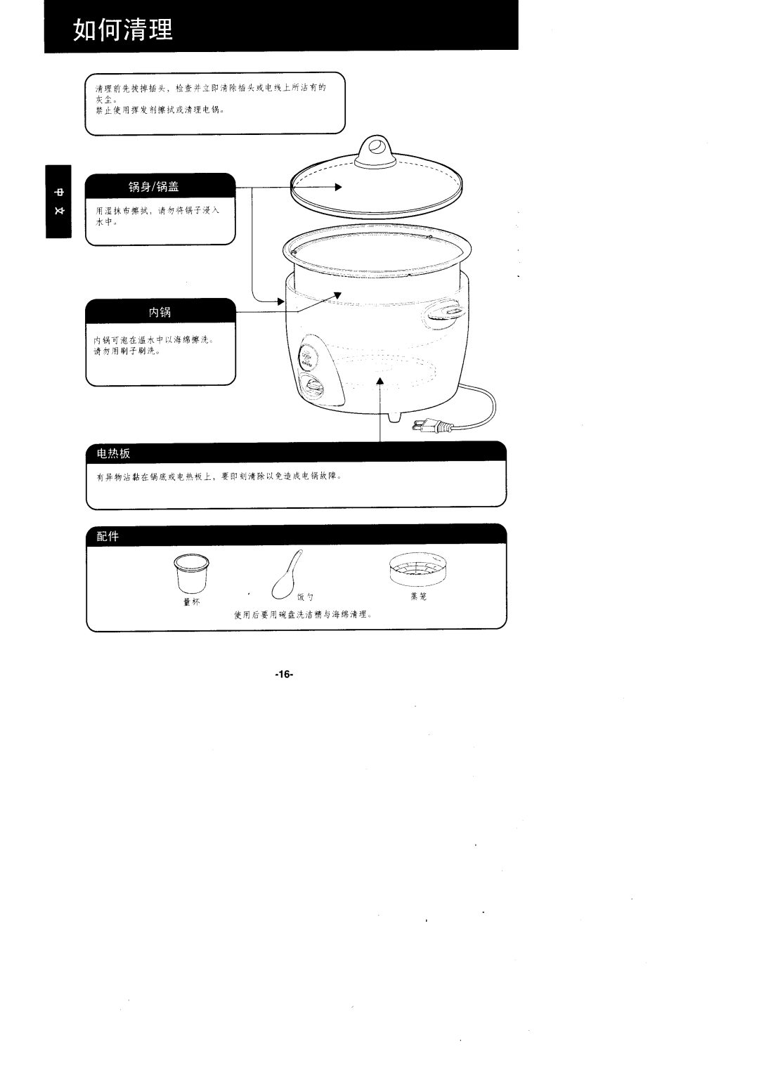 Panasonic SR'GO6FG/SR.G10FG/SR.GI8FG manual LF-FtE E n rn#.t+.Effi 4 iE-flftjE 