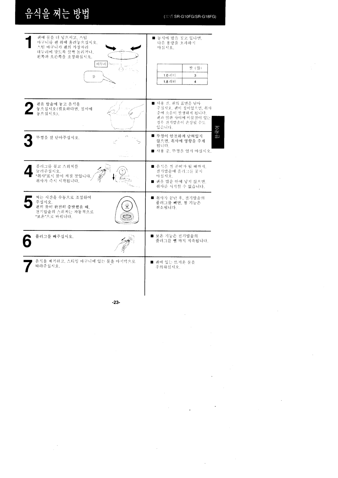 Panasonic SR'GO6FG/SR.G10FG/SR.GI8FG manual Bt+ql+r f-l€ Ts.od EJg6lElEJ +ll a, +il,f ij\! +, illl $L.el 5?lr= ule . e zl3 