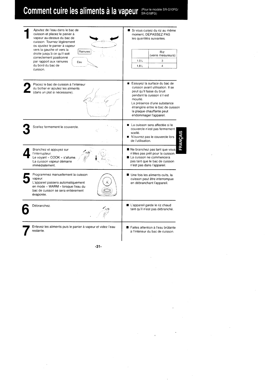 Panasonic SR'GO6FG/SR.G10FG/SR.GI8FG manual 