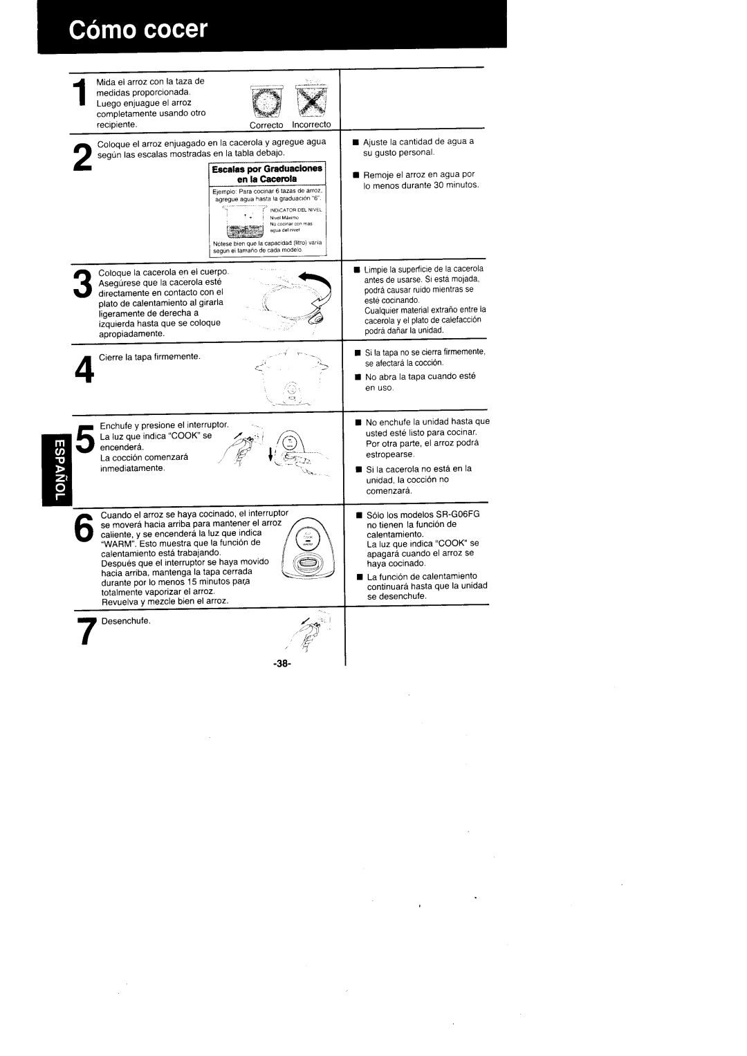 Panasonic SR'GO6FG/SR.G10FG/SR.GI8FG manual EeriJ?, Latanatirmemente Rttu 