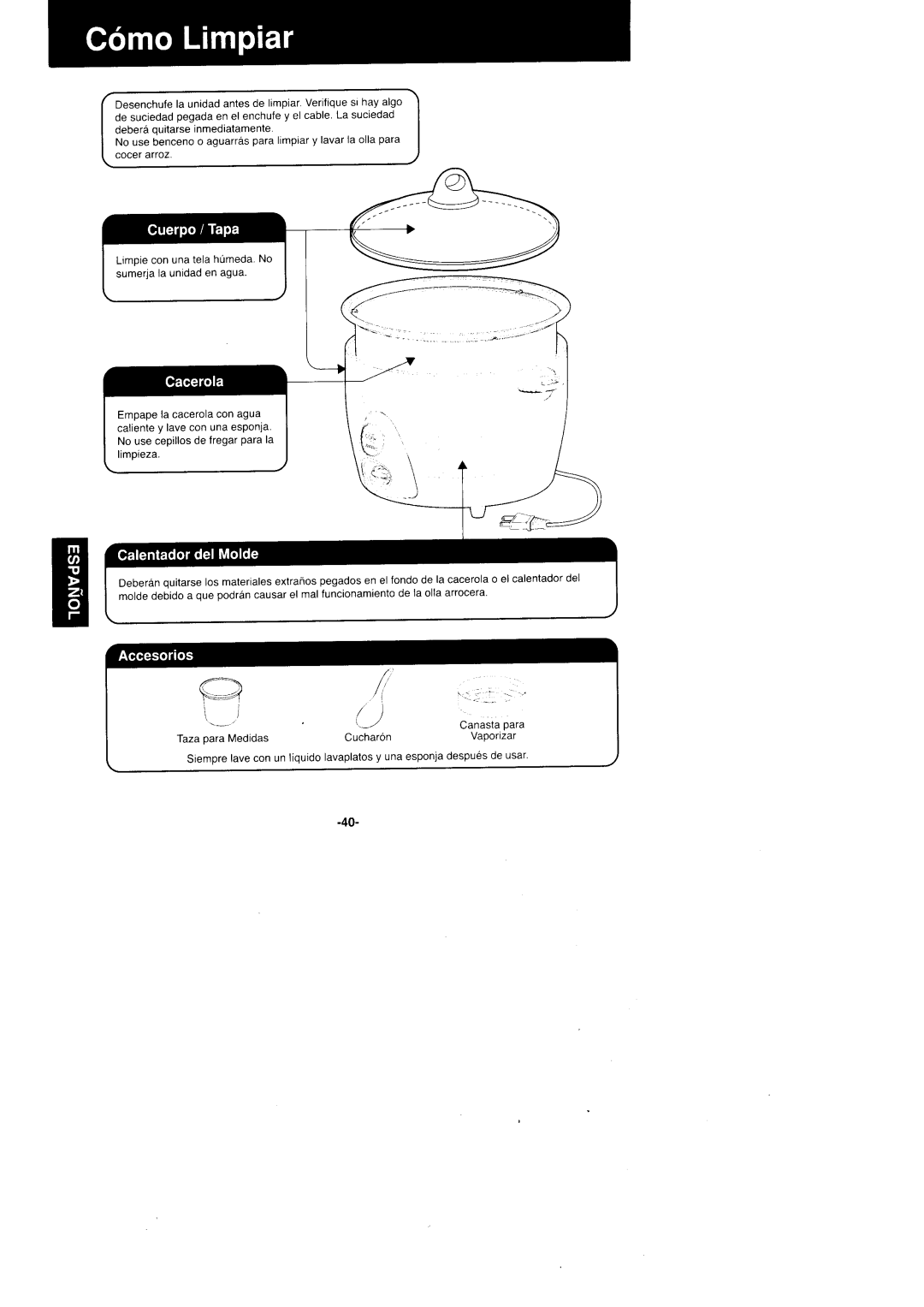 Panasonic SR'GO6FG/SR.G10FG/SR.GI8FG manual 