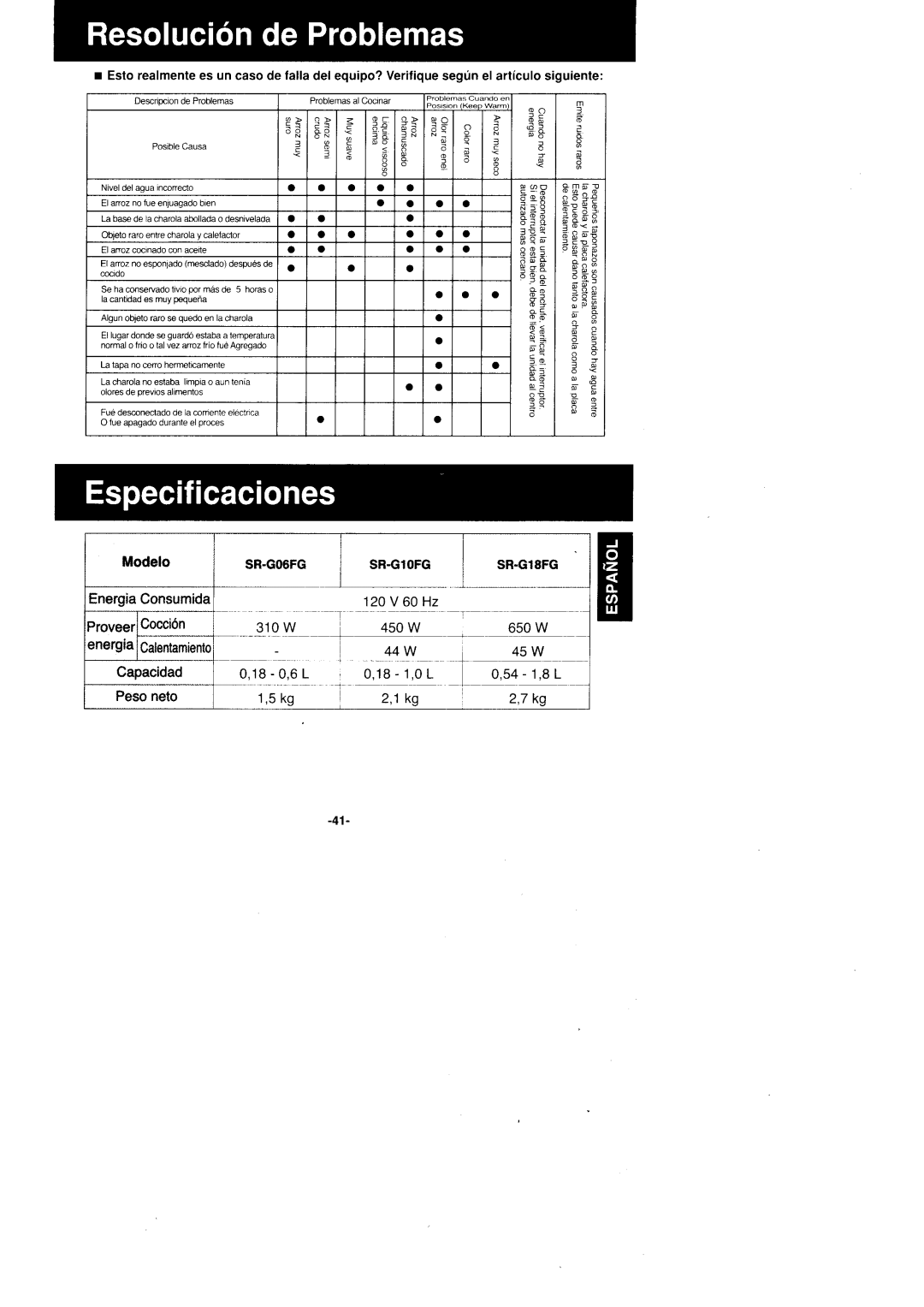 Panasonic SR'GO6FG/SR.G10FG/SR.GI8FG manual Modelo, EnergiaConsumida, 310W 450W 650W 3nergiaCalentamiento, Pesoneto 