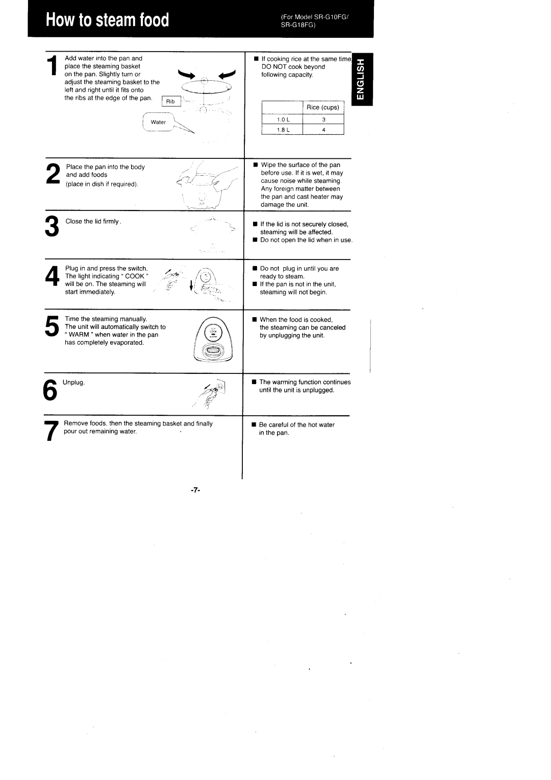 Panasonic SR'GO6FG/SR.G10FG/SR.GI8FG manual Anl 