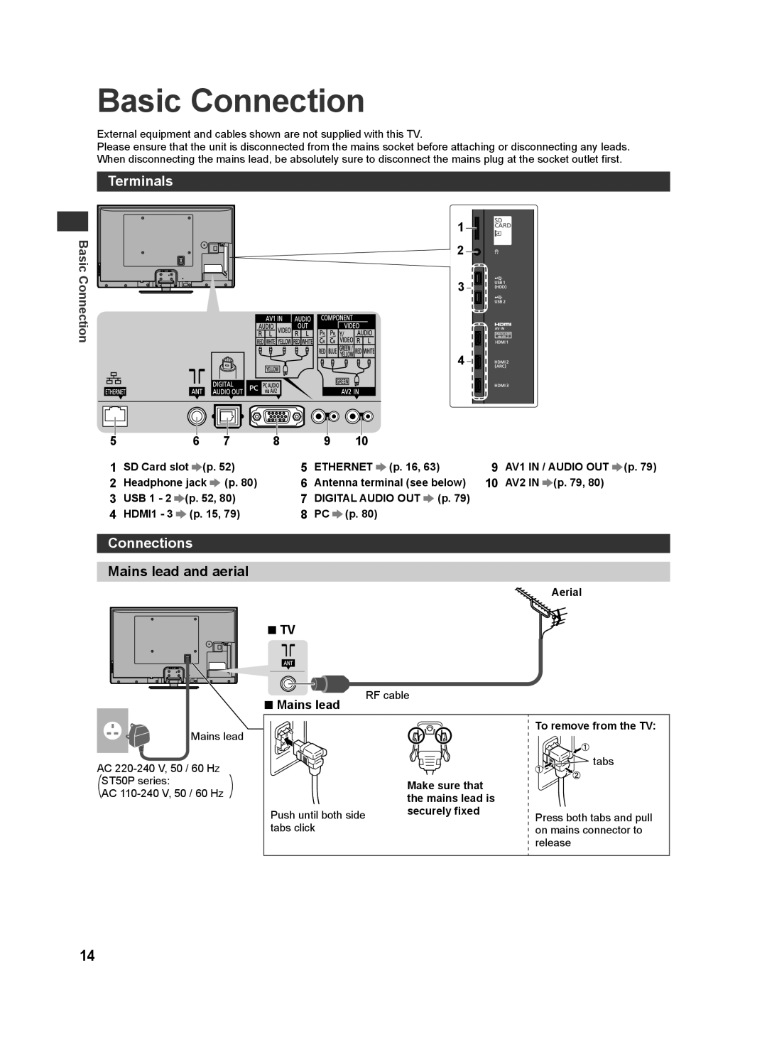 Panasonic ST50T, ST50D, ST50M, ST50K, ST50P warranty Basic Connection, Terminals, Connections, Mains lead and aerial 