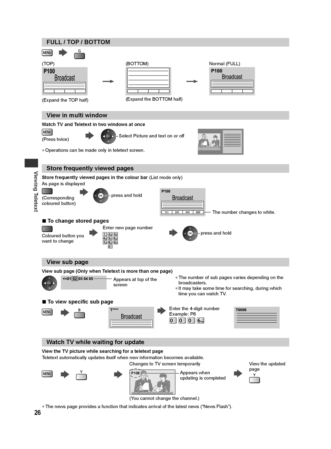 Panasonic ST50M, ST50T View in multi window, Store frequently viewed pages, View sub, Watch TV while waiting for update 