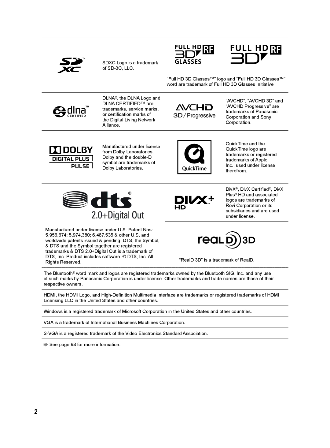 Panasonic ST50K, ST50T, ST50D, ST50M, ST50P warranty 