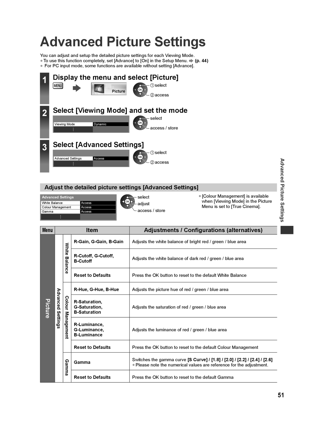 Panasonic ST50M Advanced Picture Settings, Display the menu and select Picture, Select Viewing Mode and set the mode 