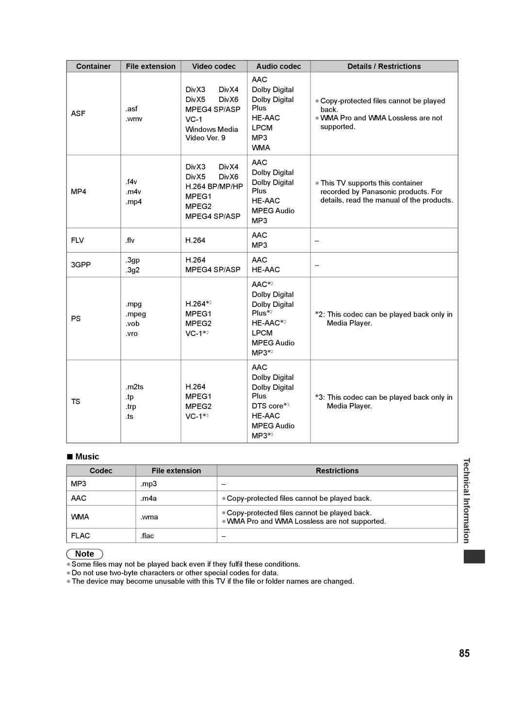 Panasonic ST50D, ST50T, ST50M, ST50K, ST50P warranty Music, Codec File extension Restrictions 