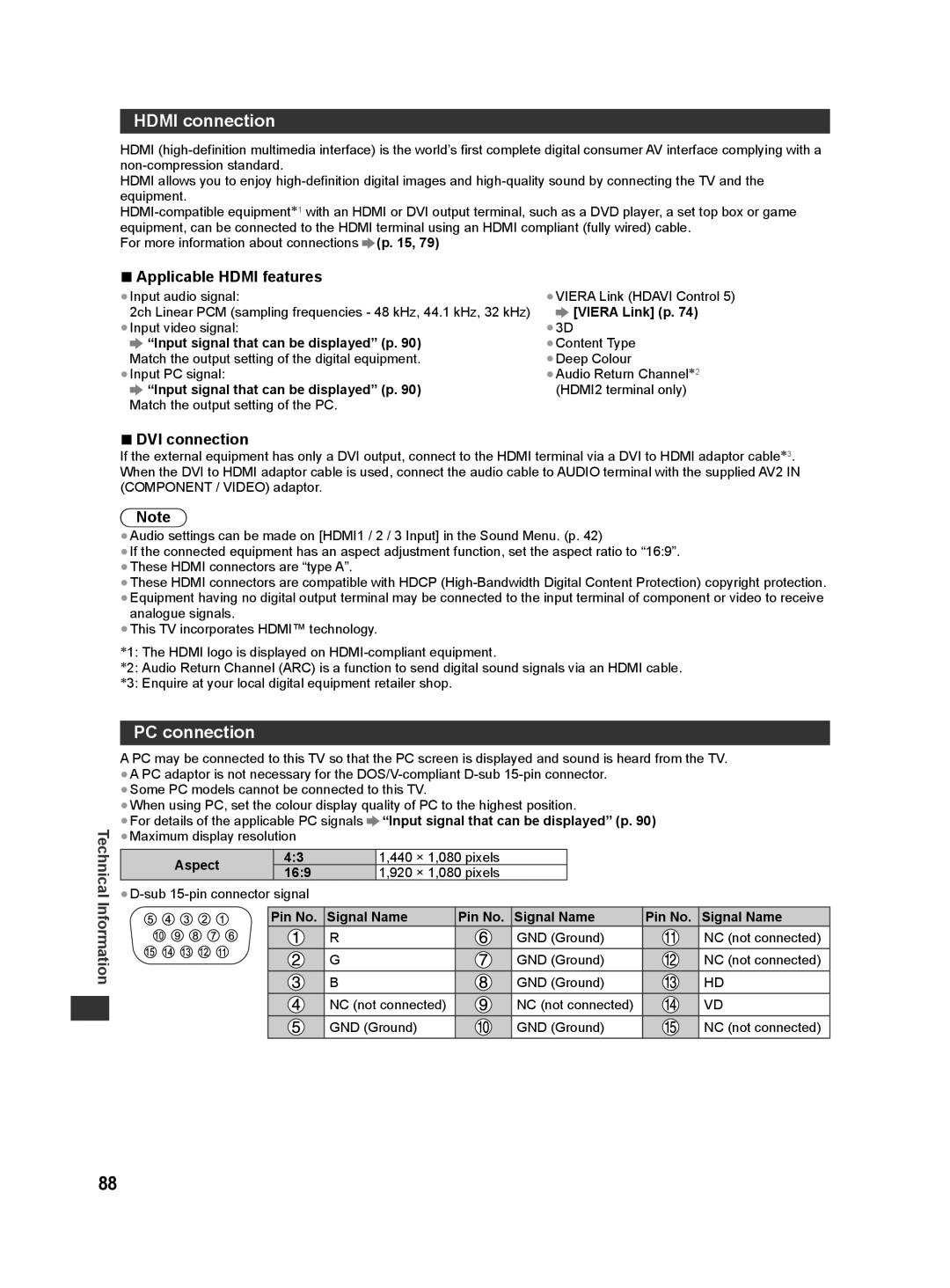 Panasonic ST50P, ST50T, ST50D, ST50M, ST50K warranty Hdmi connection, PC connection, Applicable Hdmi features, DVI connection 