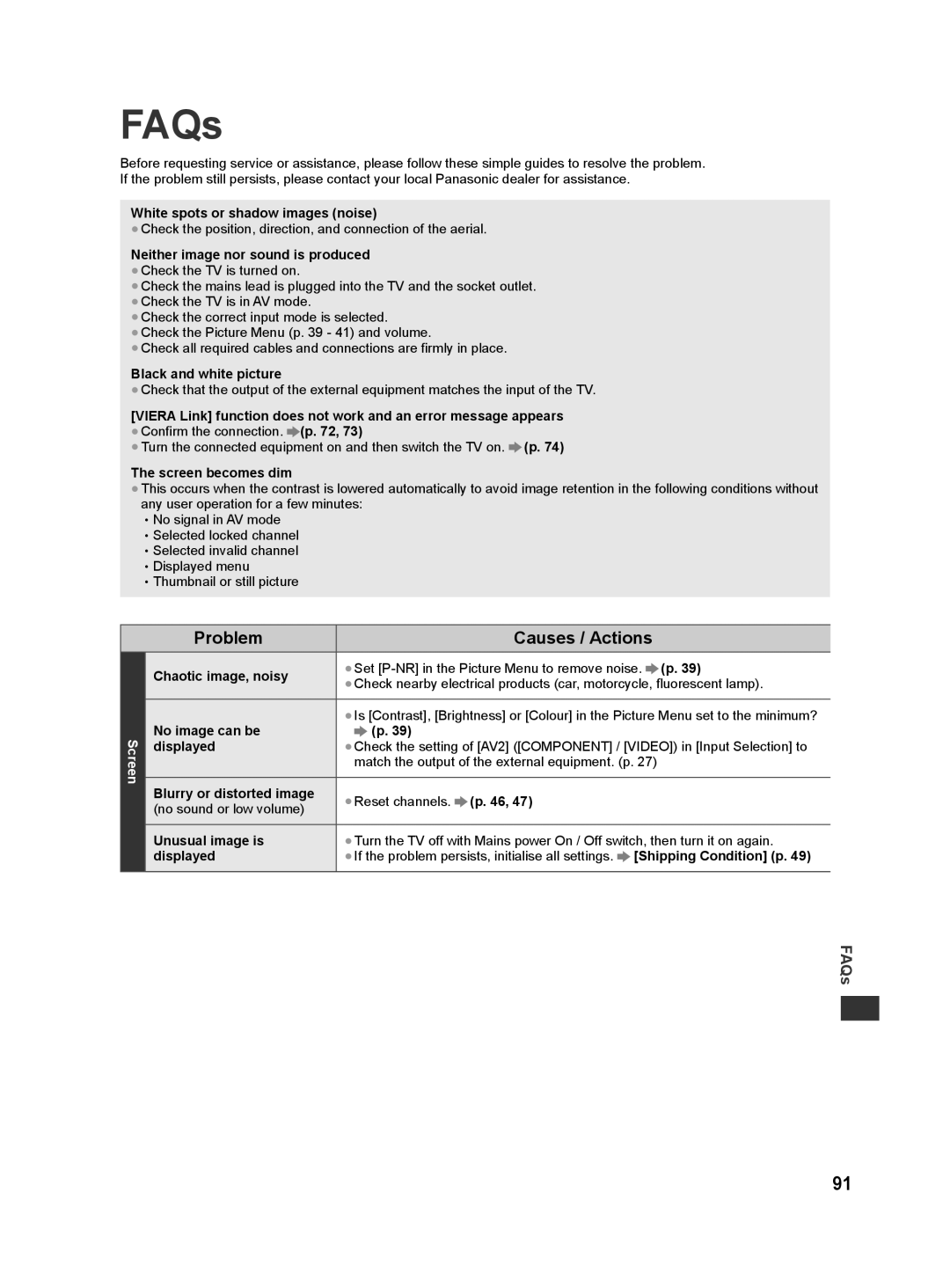 Panasonic ST50M, ST50T, ST50D, ST50K, ST50P warranty FAQs, Problem Causes / Actions 