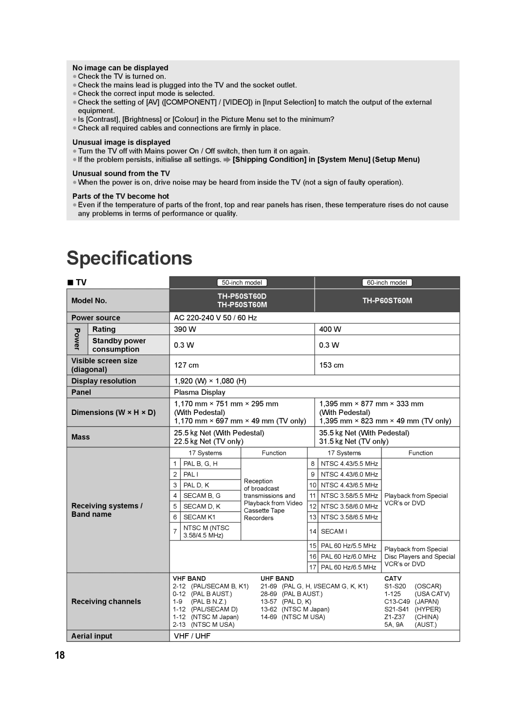 Panasonic ST60D, ST60M quick start Specifications 