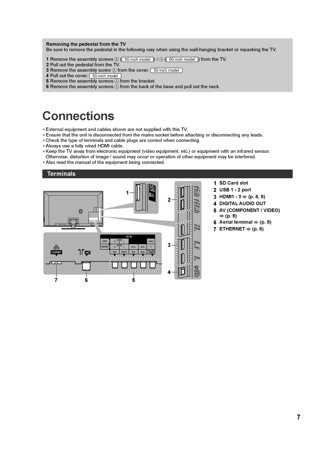 Panasonic ST60M, ST60D Connections, Terminals, Removing the pedestal from the TV, SD Card slot USB 1 2 port HDMI1 3 p 